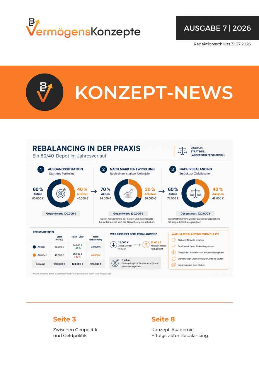 Cover: Konzept-News – Ausgabe 07-2026